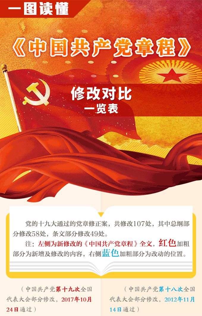中国共产党章程1.png
