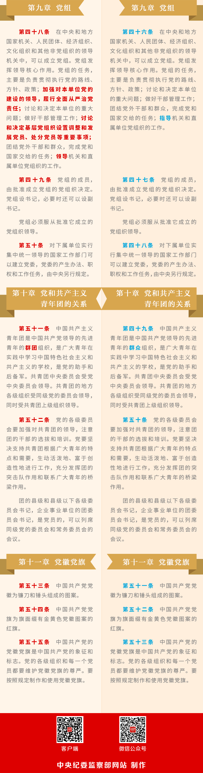 中国共产党章程16.png