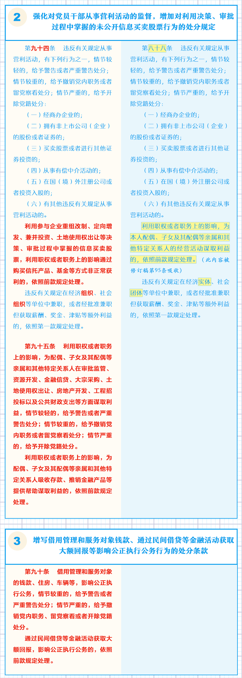 中国共产党纪律处分条例9.png