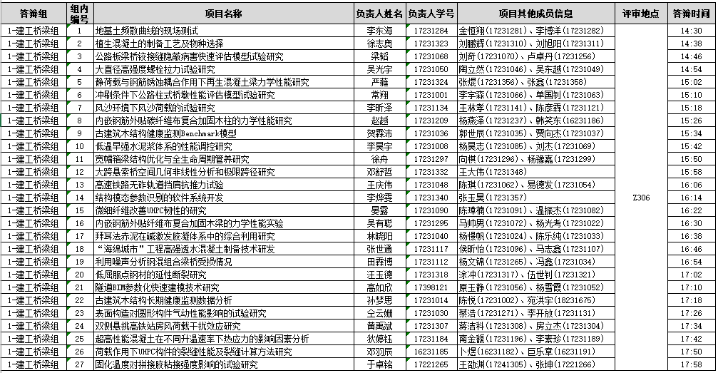 人口问题立项_人口问题(3)
